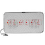 lorenzo  Doodle Speakers
