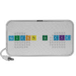 Aguante la AKD  Doodle Speakers