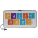 Olivia
 Brown  Doodle Speakers