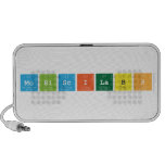 Mobi|Sci|Labs   Doodle Speakers