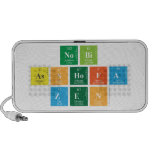 NOBI
 ASSHOFA
 ZEN  Doodle Speakers
