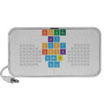 Cloudy
 Liy
 Stapy
 Clock
 Remote
 Taco
   Doodle Speakers