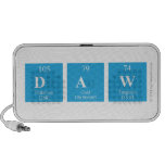 DaW  Doodle Speakers