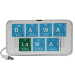 DAWA
  LAMA  Doodle Speakers