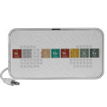 M. Chemiker  Doodle Speakers