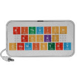 Rithvich
 Rocks
 Chemistry  Doodle Speakers