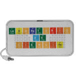 laboratorio
 de
 Ciencias  Doodle Speakers