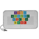 Kathy
 Holfelder
 Science
 Teacher
   Doodle Speakers