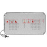 bilim fuarı
   Doodle Speakers