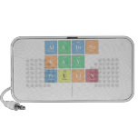 Alainna
 Kay
 poulin
   Doodle Speakers
