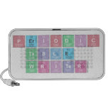 Periodic
 Table
 Writer  Doodle Speakers