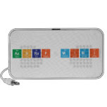 ACHRAF MIMI  Doodle Speakers