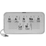 Hannah 
 Lam  Doodle Speakers