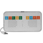 Science Staff
 
   Doodle Speakers