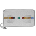 Shivam kr mishra  Doodle Speakers