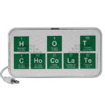H O T
 CHOCOLATE  Doodle Speakers