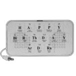 Happy
 Birthday
 Ardra  Doodle Speakers