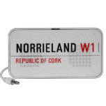 NORRIELAND  Doodle Speakers