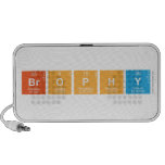 BROPHY  Doodle Speakers