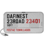 Dafinest 23road  Doodle Speakers