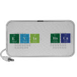 Evin hoca   Doodle Speakers