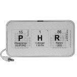 Phr  Doodle Speakers