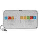 Mrs. Phinney
   Doodle Speakers