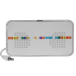 Figen Hocanın kimya defteri  Doodle Speakers