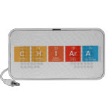 chiara  Doodle Speakers