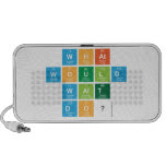 What
 would
 Walt
 Do?  Doodle Speakers