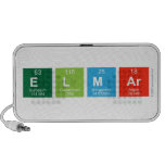 Elmar  Doodle Speakers