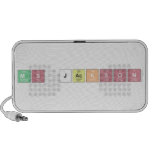 Ms Jackson  Doodle Speakers