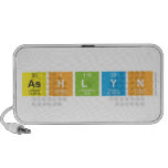 Ashlyn  Doodle Speakers
