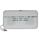 Hay gente buscando la felicidad y otros creandola
 
 Vive y permite vivir
 
 Vive tu vida deseada
 
   Doodle Speakers