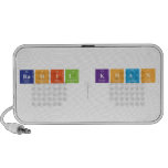 RAHIL KHAN
   Doodle Speakers