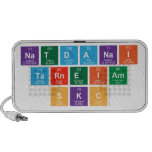 Natdanai
 Tarneiam
 SKC  Doodle Speakers