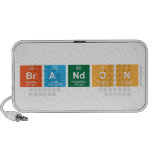 BRANDON  Doodle Speakers