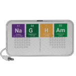 Nagham
   Doodle Speakers