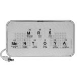 Mrs
 Montoya  Doodle Speakers