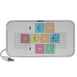 Jena
 nuke
 jara  Doodle Speakers