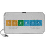 SOUMYA  Doodle Speakers