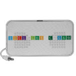 work less e cresce  Doodle Speakers