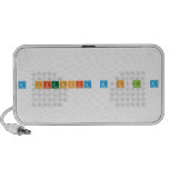 A CIENCIA M O L A  Doodle Speakers