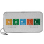 SUMIT  Doodle Speakers