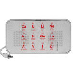Cauline 
 Angela
 Alviz  Doodle Speakers