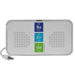 Ba
 Zn
 Ga  Doodle Speakers