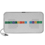 Preparatoria Anahuac  Doodle Speakers