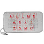 Leilani
 Alsun 
 Wallace  Doodle Speakers