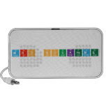 Mrs Soukhome  Doodle Speakers