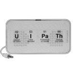 Uipath  Doodle Speakers